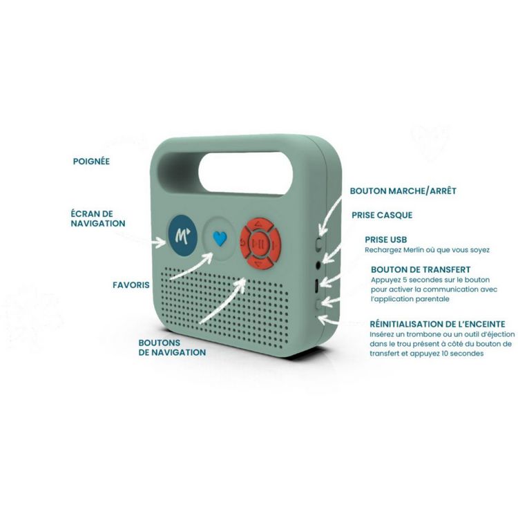 Sortie ⌛ MERLIN Boîte à Histoires Enceinte Pour Enfants ???? 4 Sortie ⌛ MERLIN Boîte à Histoires Enceinte Pour Enfants ???? – Image 2